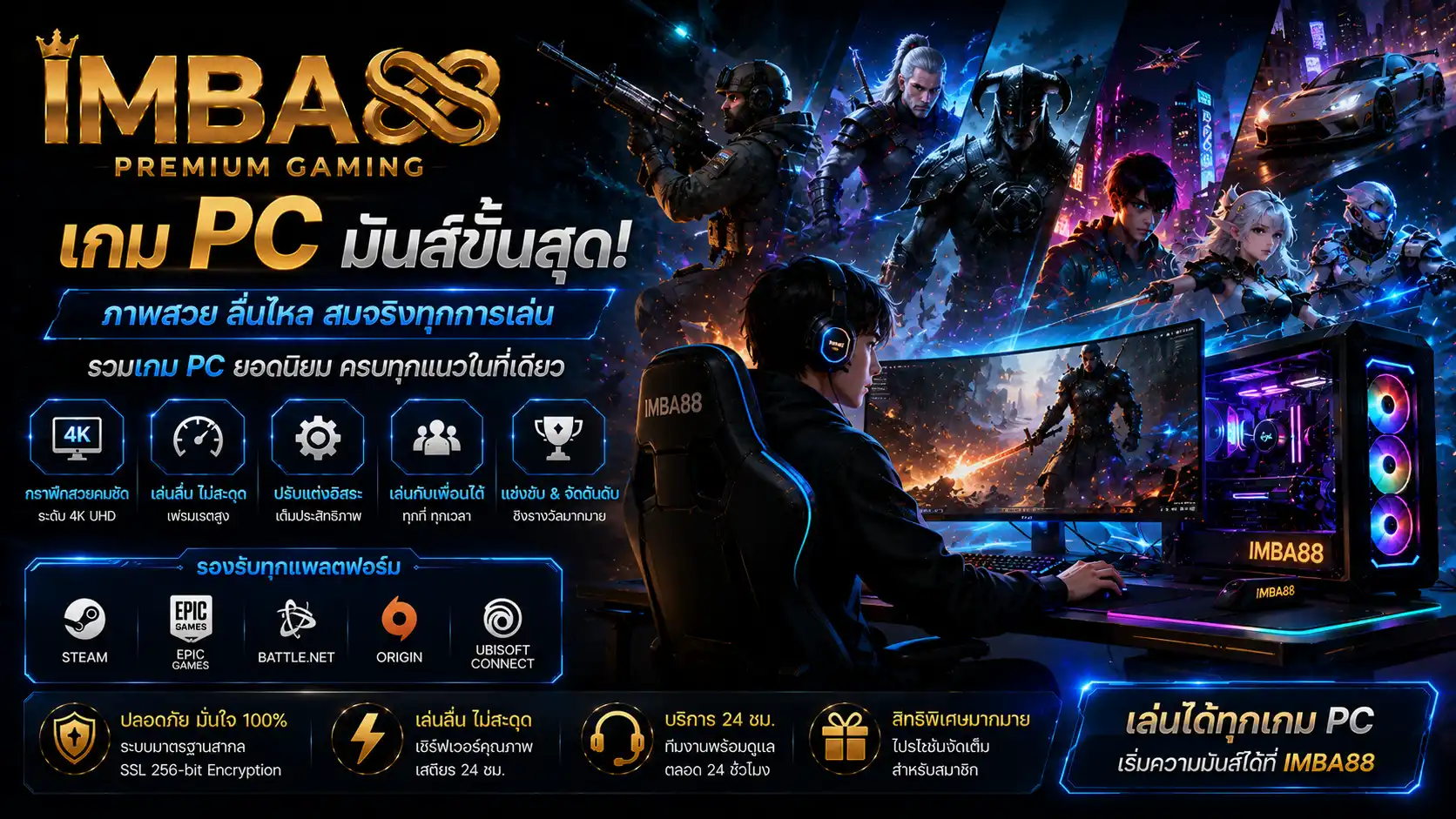 เกม PC imba88 รวมเกมคอมทุกสเปก